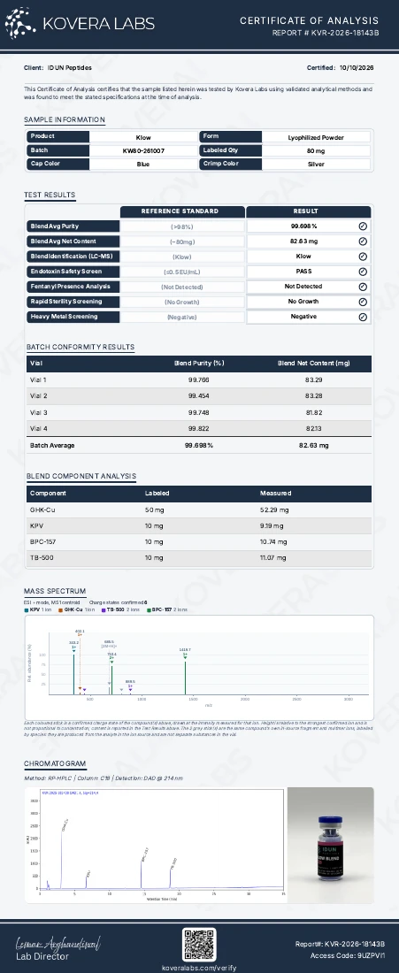 Original Kovera Labs report for Klow batch KW80-261007