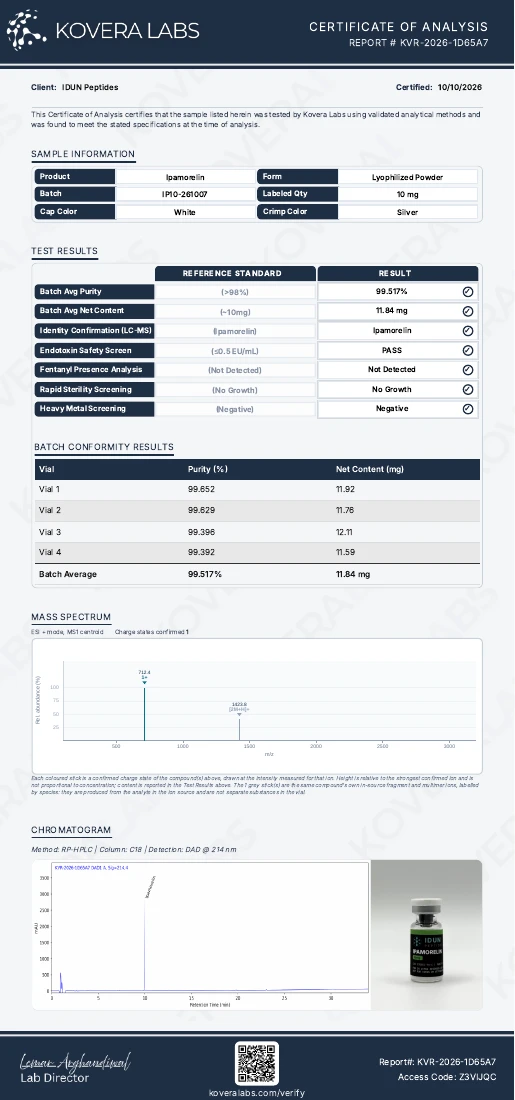 Original Kovera Labs report for Ipamorelin batch IP10-261007