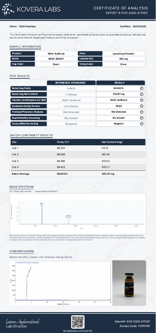 Original Kovera Labs report for NAD+ Buffered batch ND50-261007